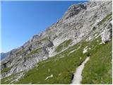 Palafavera - Rifugio Torrani